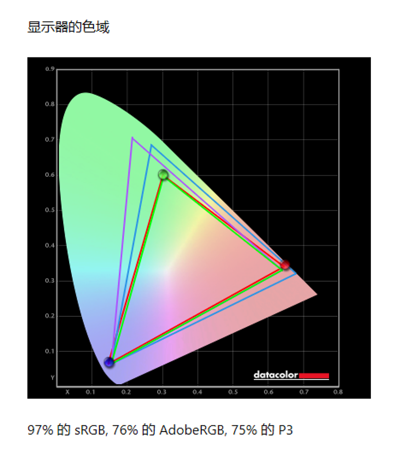 带轮子的4K超级大平板 当贝PadGO闺蜜机首发评测：满足你全屋看片自由