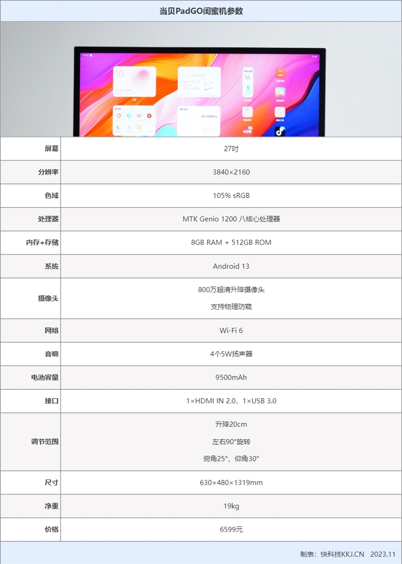 带轮子的4K超级大平板 当贝PadGO闺蜜机首发评测：满足你全屋看片自由