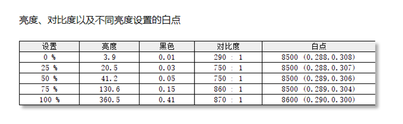 带轮子的4K超级大平板 当贝PadGO闺蜜机首发评测：满足你全屋看片自由