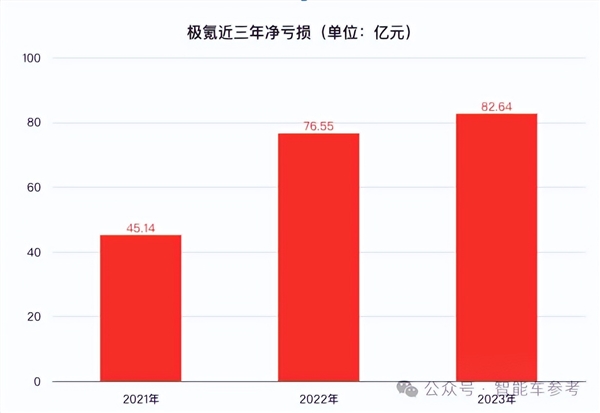 李书福第九个IPO在美丰收 市值500亿 连B站都是股东