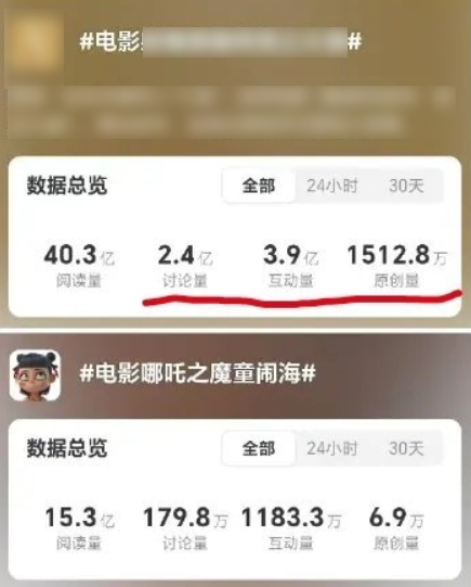 凭借口碑爆火的哪吒2：其实只是一个开始