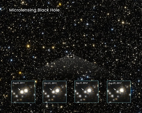 一颗恒星飞快逃离银河系：时速近200万公里 还带着一个行星